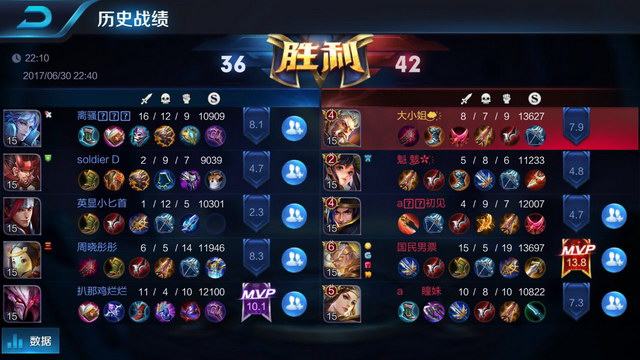 从来不是一 从来不是一